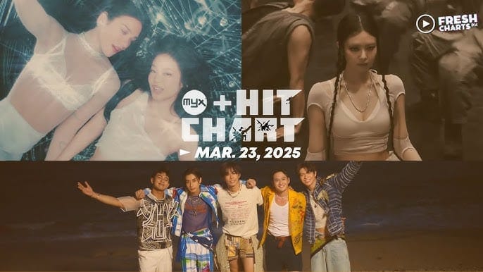 The MYX Hit Chart’s integration with VOTEME