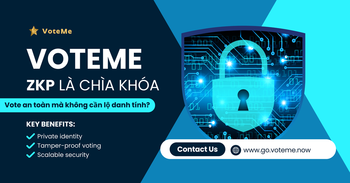  Zero-Knowledge Proof chính là nền móng bảo mật