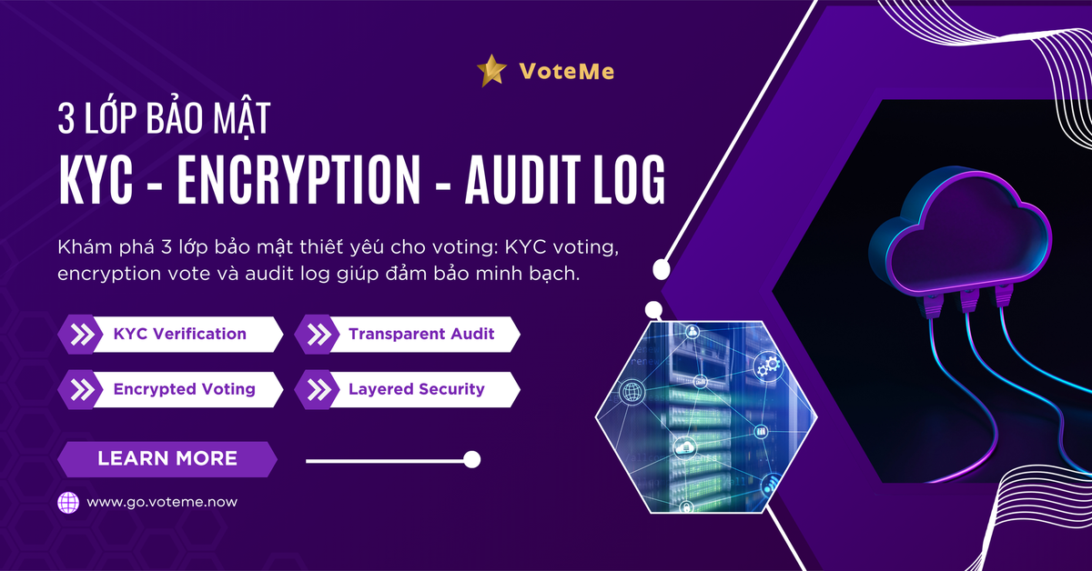 cac-lop-bao-mat-kyc-encryption-audit-log